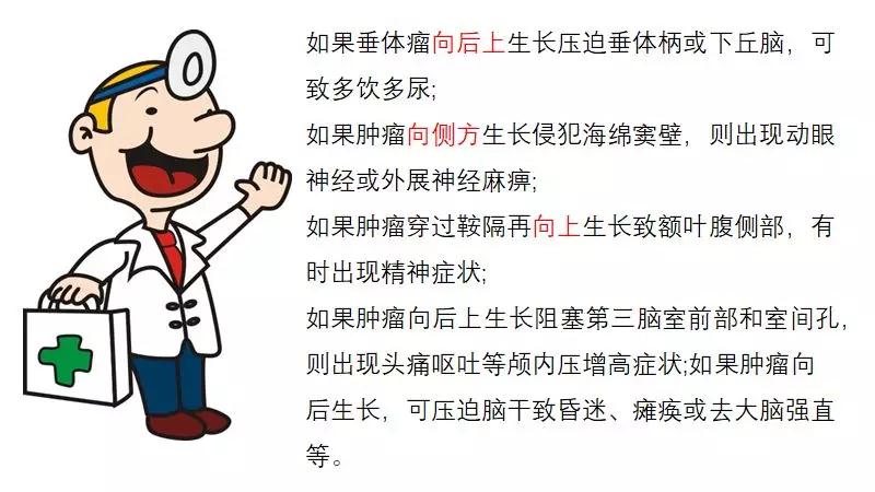 百變病態(tài)——“檢查屁股竟然發(fā)現大腦有問題”
