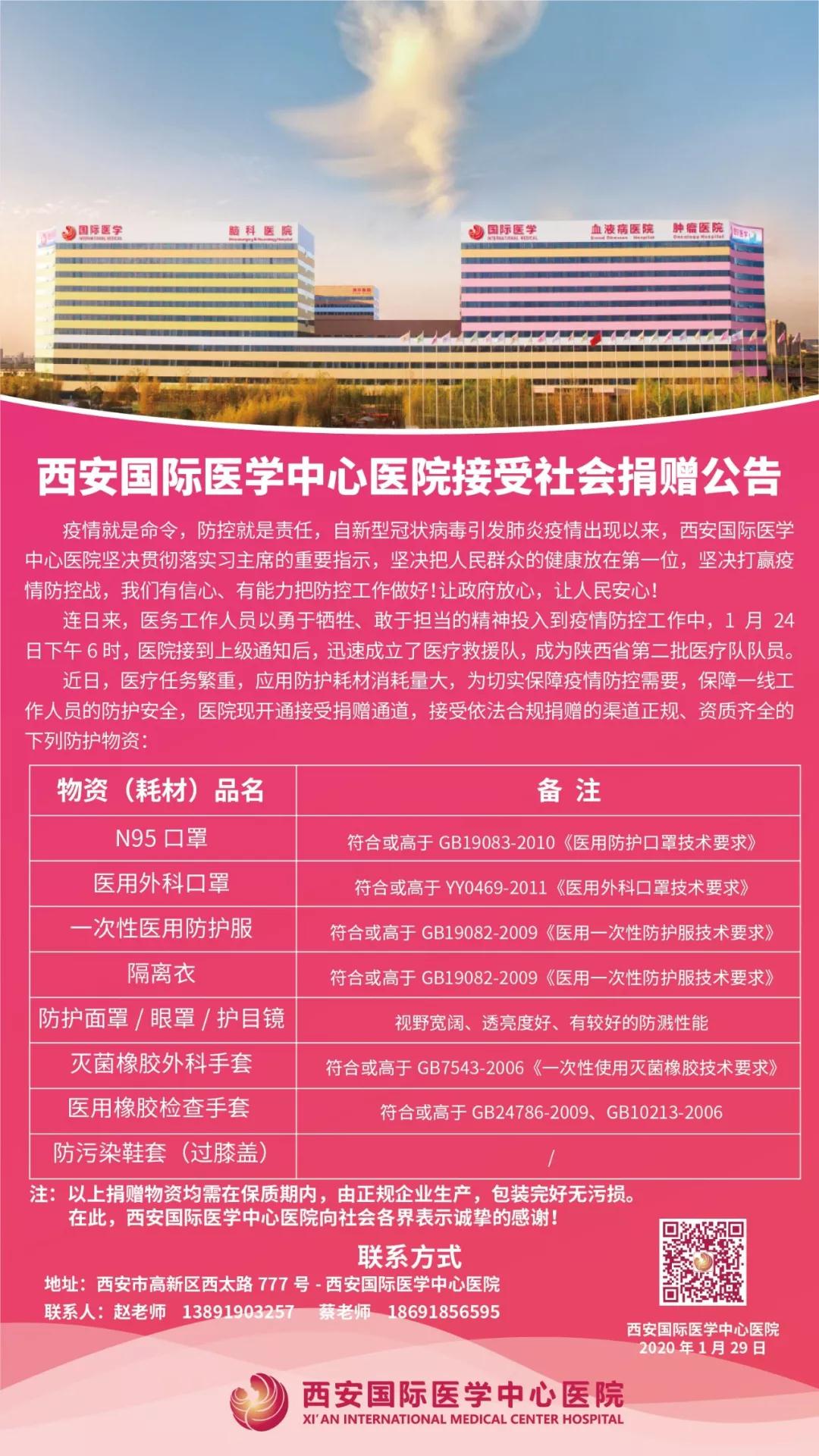 點贊！多家企業(yè)為西安國際醫(yī)學(xué)中心醫(yī)院一線醫(yī)護人員送愛心