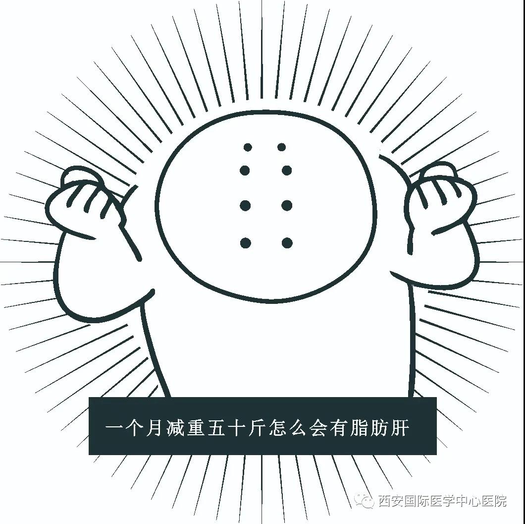 【科普】這個(gè)病不是胖子的專利，瘦子也中招，原因在這兒！