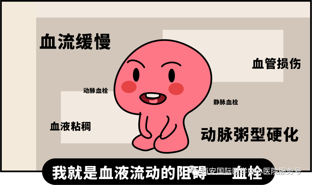 世界血栓日｜打麻將、坐月子、玩手游居然都被這個(gè)“沉默殺手”盯上