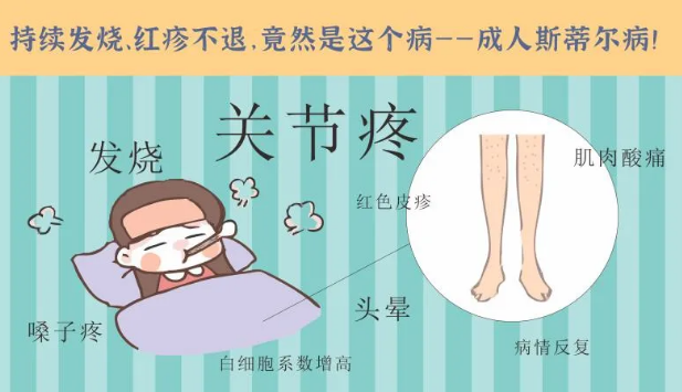 持續(xù)發(fā)燒、紅疹不退……她終于在這里治好了這個罕見病