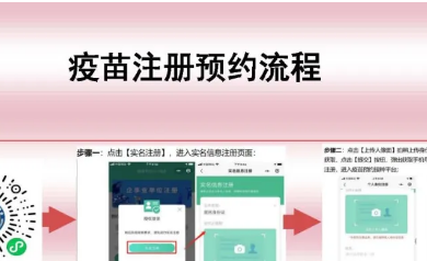 新冠疫苗如何預約、接種？詳細流程看這里！