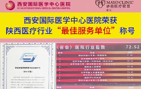 西安國(guó)際醫(yī)學(xué)中心醫(yī)院榮獲陜西醫(yī)療行業(yè)“最佳服務(wù)單位”稱號(hào)